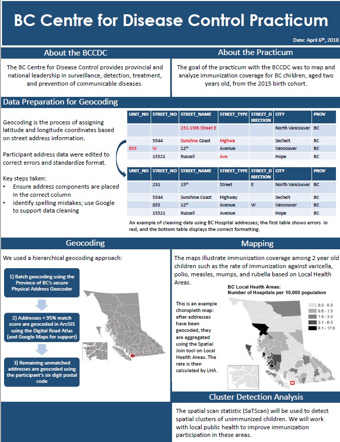 Karl Kliparchuk Talks Top Gis Education At Bcit In Vancouver Bc
