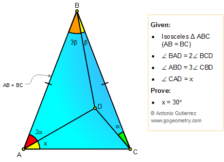Geometry Problem 913 Right Triangle Double Angle Triple Angle - Nature Illustration Collection - High Resolution Quality