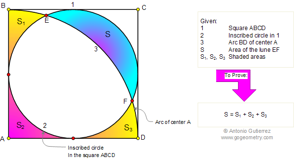 The center to center test along with the polygon axes is not enough (in fact the center to center test can be omitted). Geometry Problem 76 Square Inscribed Circle Circular Sector Lune Areas