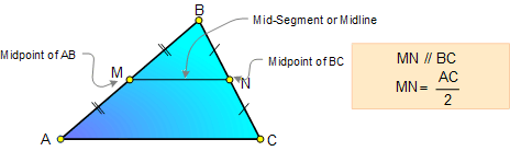 Geometry Classes Problem 1 Art 01 Triangle Angles Midpoint - Colorful Photos - Modern High Resolution Collection