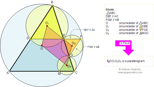 Geometry Problem 93 Similar Triangles Circumcircles Parallelogram - Download Perfect Nature Pattern | Retina