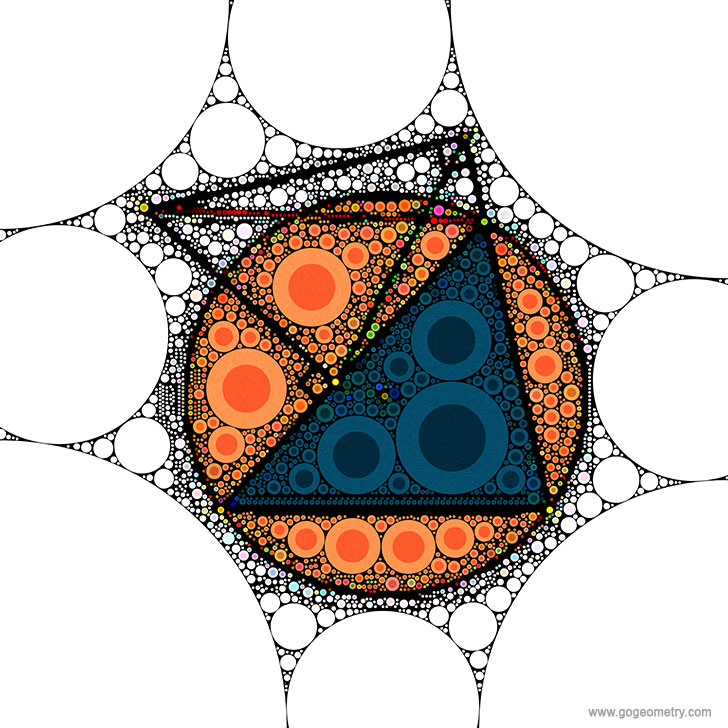 Geometry Problem 291 Triangle Circle Circumradius Perpendicular - Premium Sunset Art Gallery - 4K