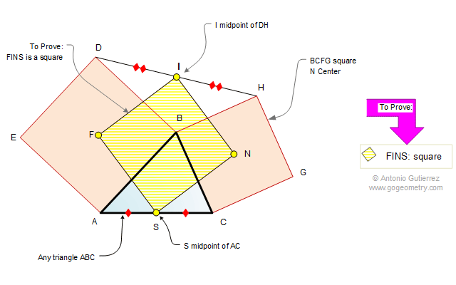 Geometry Problem 1045 Three Squares Midpoints Mobile Apps - Elegant 4K Colorful Images | Free Download