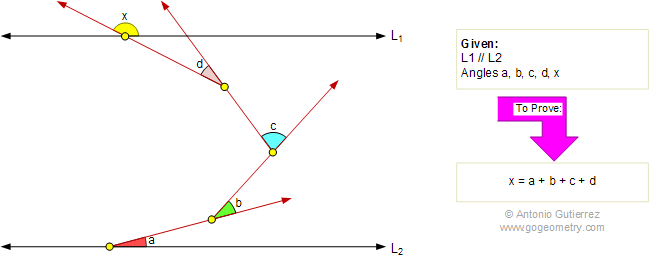 Geometry Classes Problem 235 Parallelogram Transversal Line - Vintage Pattern Collection - Desktop Quality