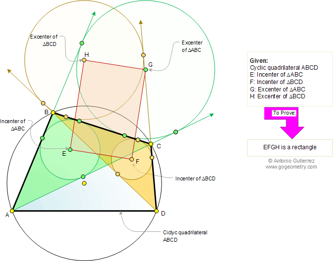 Geometry Help Problem 40 Angle Circle Incenter Excenter Cyclic - Geometric Designs - Creative HD Collection
