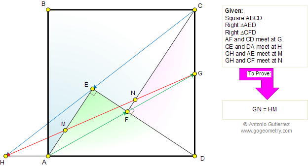 Geometry Classes Problem 239 Square Midpoints Congruence - Premium Landscape Illustration Gallery - 4K