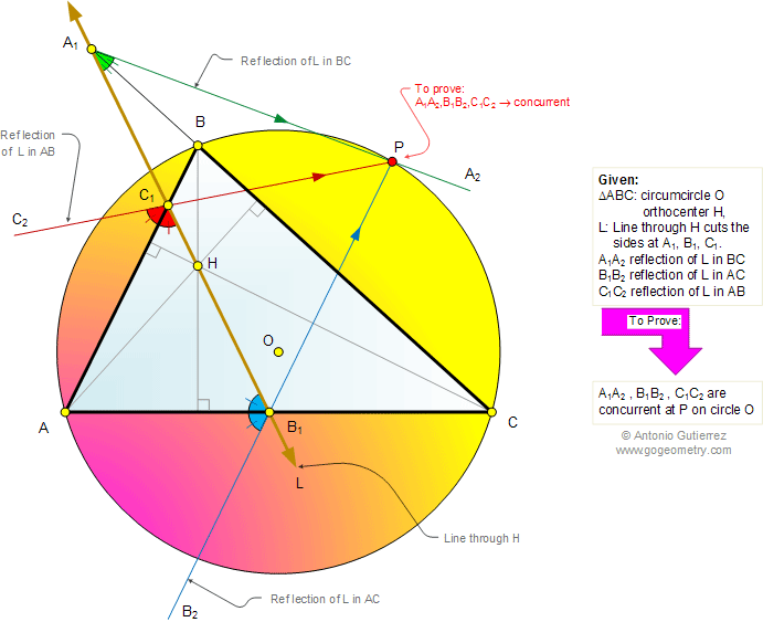 Math Education Geometry Problem 733 Triangle Orthocenter Altitude - Amazing Ultra HD Mountain Images | Free Download