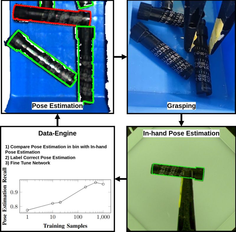 Gogo Engine By Messc - Artistic Retina Ocean Illustrations | Free Download