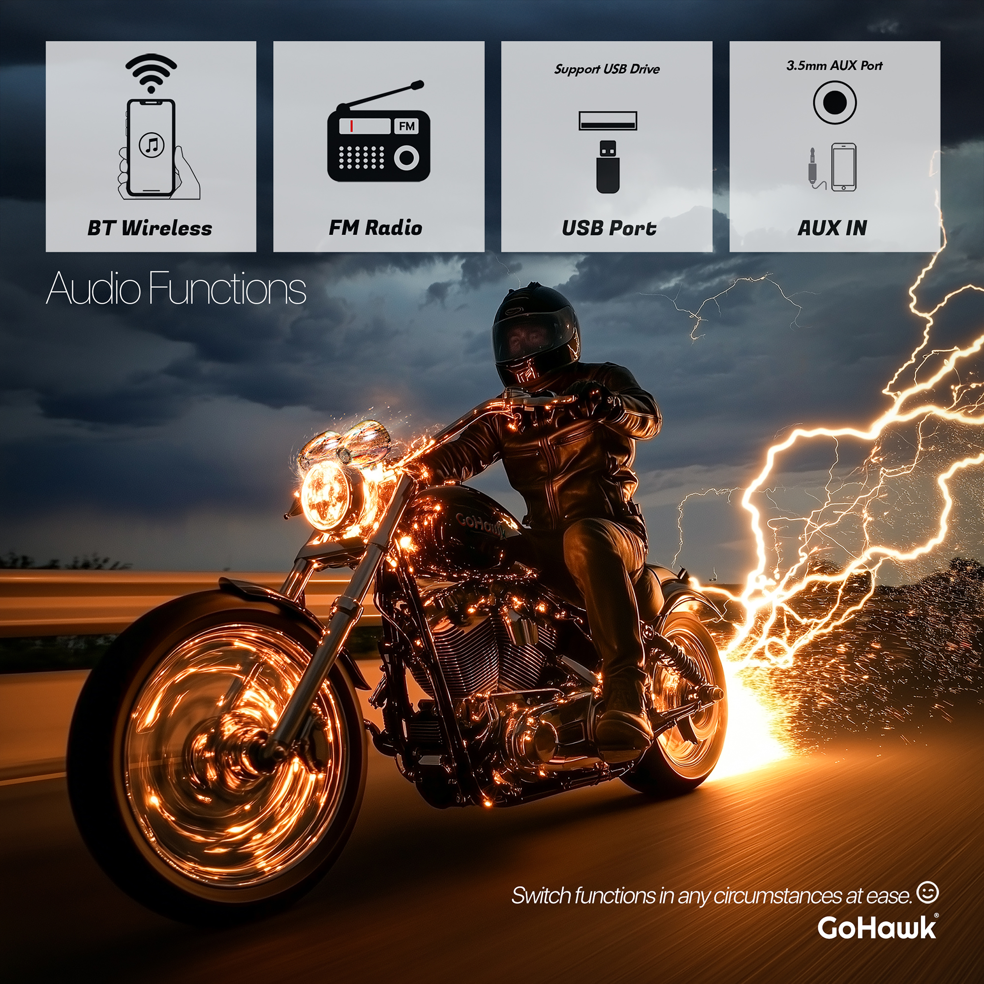GoHawk TR42-Titan 4.25 in. Bluetooth Motorcycle Stereo 2 Speakers