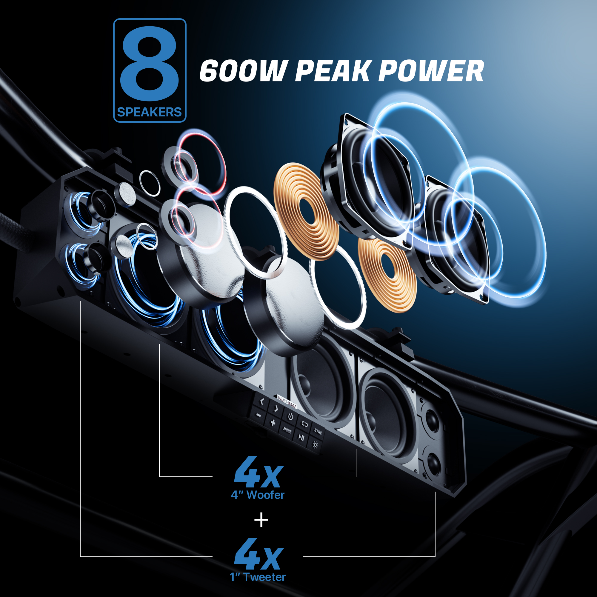 GoHawk WING-R60F 8-Speaker 25
