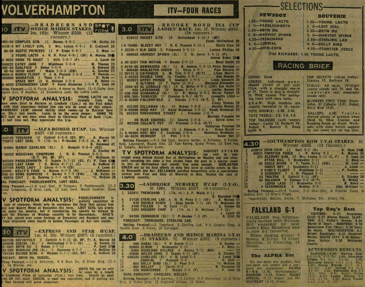 Wolverhampton 12-08-72
