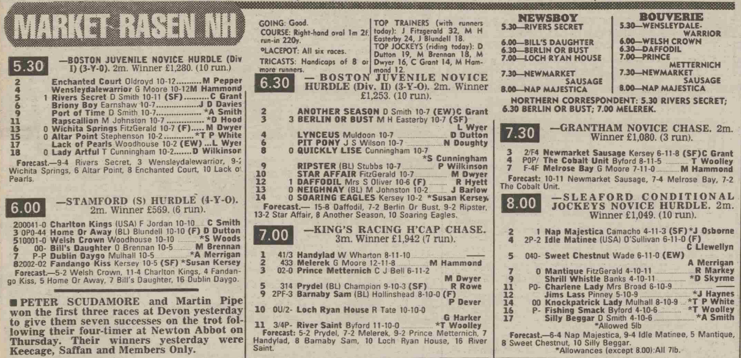 Market Rasen 15-08-87