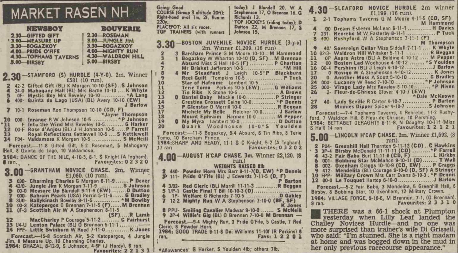 Market Rasen 17-08-85
