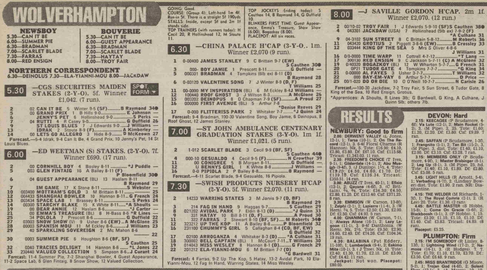 Wolverhampton 15-08-87