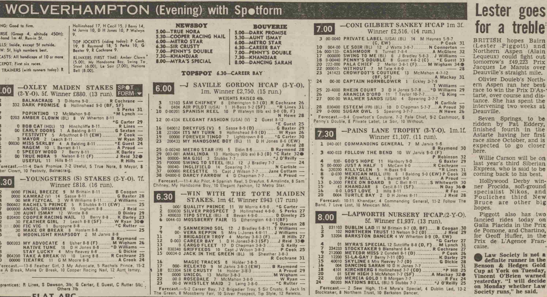 Wolverhampton 17-08-85