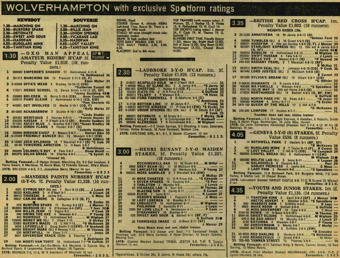 Wolverhampton 18-08-79