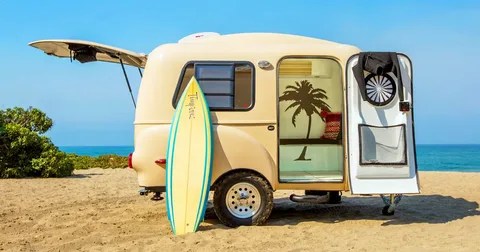 Exploring Camper Rentals at Butter cup Sand Dunes: The Ultimate Adventure - Going To Camping Exploring Camper Rentals at Butter cup Sand Dunes
