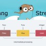 Golang Streaming API Tutorial