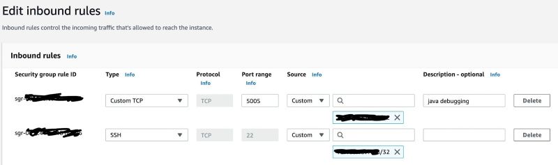 Remote Debugging In Golang And Java Golang Docs - City Illustration Collection - Mobile Quality