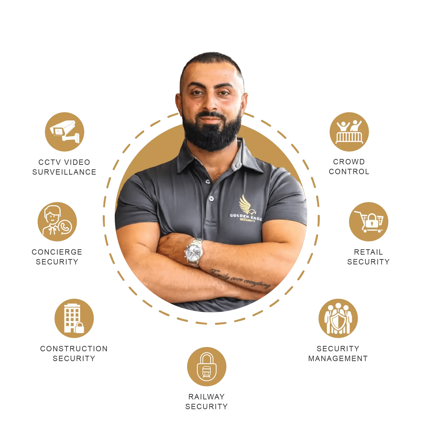 Home Golden Eagle Security