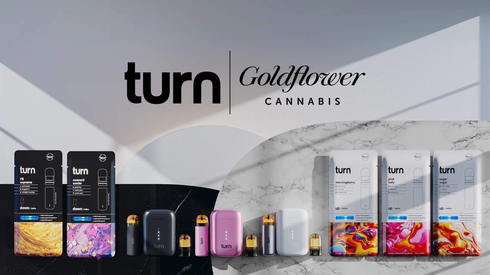 turn thc vape uk Turn Hemp THCA Blend Pods 1g - Indica (NEED TURN PEN)