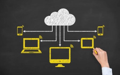 Was ist ein Informationssystem?