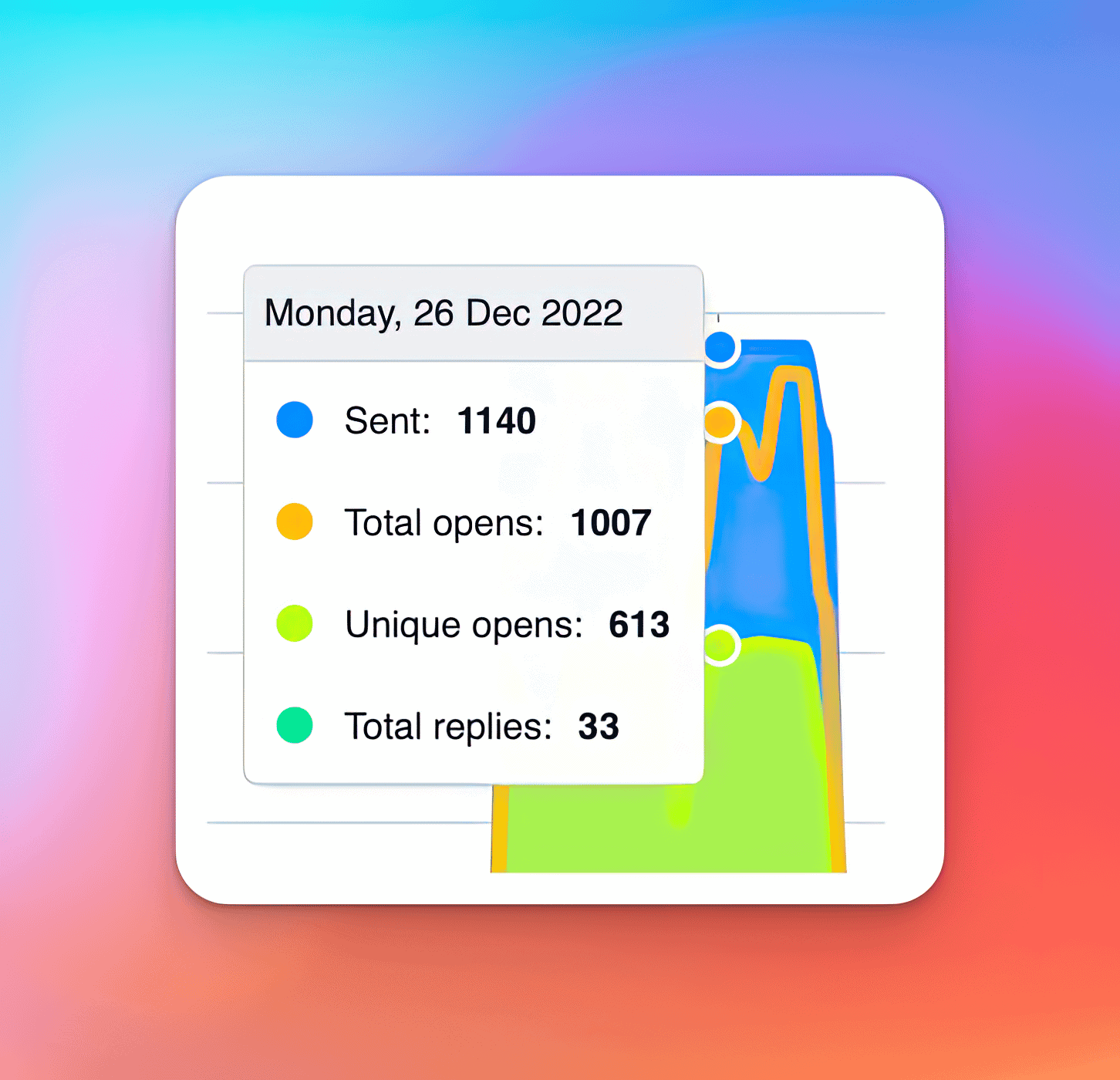 Instantly ai review: the best ai email outreach tool