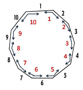 Go Math Grade 3 Answer Key Chapter 12 Two-Dimensional Shapes Extra ...