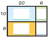 Go Math Grade 4 Answer Key Chapter 3 Multiply 2-Digit Numbers img 4