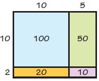 Go Math Grade 4 Answer Key Chapter 3 Multiply 2-Digit Numbers img 6