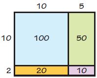 Go Math Grade 4 Answer Key Chapter 3 Multiply 2-Digit Numbers img 7
