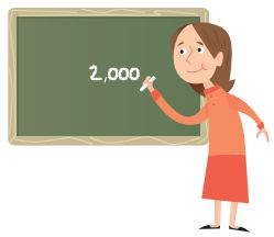 Go Math Grade 4 Answer Key Homework FL Chapter 3 Multiply 2-Digit Numbers Review Test img 1