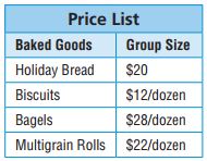 Go Math Grade 4 Answer Key Homework FL Chapter 3 Multiply 2-Digit Numbers Review Test img 3