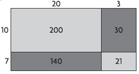 Go Math Grade 4 Answer Key Homework Practice FL Chapter 3 Multiply 2-Digit Numbers Common Core - Multiply 2-Digit Numbers img 4