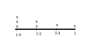 Go Math Solution Key Grade 4 Chapter 12 solution image_2