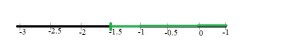 Go Math Answer Key Grade 6 Chapter 8 Graph the inequalities img-2