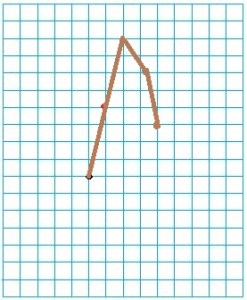 Go-Math-Grade-5-Answer-Key-Chapter-9-Algebra-Patterns-and-Graphing-img-15