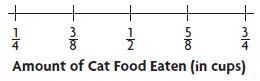 Go Math Grade 5 Answer Key Chapter 9 Algebra Patterns and Graphing img 4