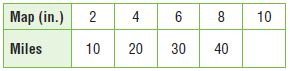 Go Math Grade 5 Answer Key Chapter 9 Algebra Patterns and Graphing img 45