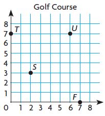 Go Math Grade 5 Answer Key Chapter 9 Algebra Patterns and Graphing Chapter Review/Test img 56