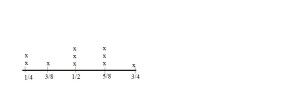 Go Math Grade 5 Chapter 10 Answer Key solution image-2