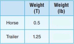 Go Math Grade 6 Answer Key Chapter 6 Convert Units of Length img 12