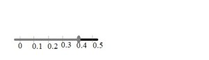 Go Math Grade 6 Answer Key chapter 8 graph inequalities image-5