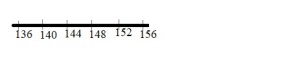 Go Math Grade 6 Chapter 8 Answer Key Graph inequalities image-7