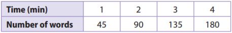 Go Math Grade 7 Answer Key Chapter 4 Rates and Proportionality Lesson 2: Constant Rates of Change img 4