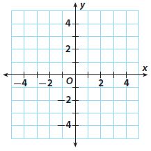 Go Math Grade 8 Answer Key Chapter 8 Solving Systems of Linear Equations Model Quiz img 23