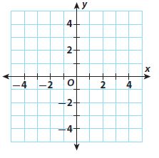 Go Math Grade 8 Answer Key Chapter 8 Solving Systems of Linear Equations Lesson 2: Solving Systems by Substitution img 8