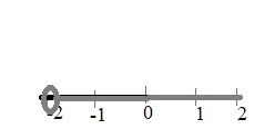 HMH Go Math Solution Key for Grade 6 Chapter 8 Graph inequalities image-3