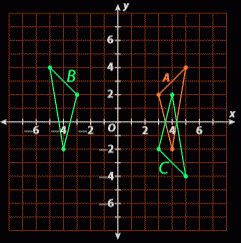 grade 8 chapter 9 image 12