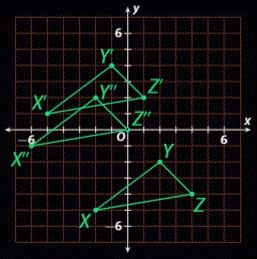 grade 8 chapter 9 image 2